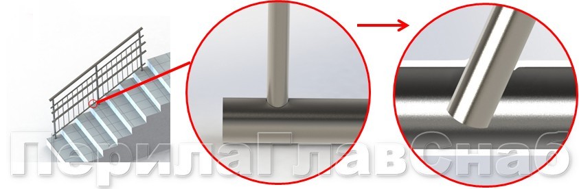 Закусывание вертикального заполнения в трубе с перфорацией