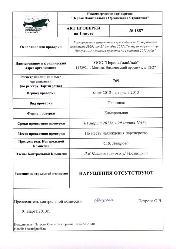 Результаты проверки норм СРО Результаты проверки норм СРО