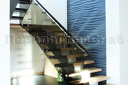 Ограждения лестничных маршей в Краснодаре. Готовые проекты ПерилаГлавСнаб - фото 18
