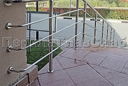 Готовые комплекты перил для лестниц в Краснодаре. Готовые проекты ПерилаГлавСнаб - фото 2